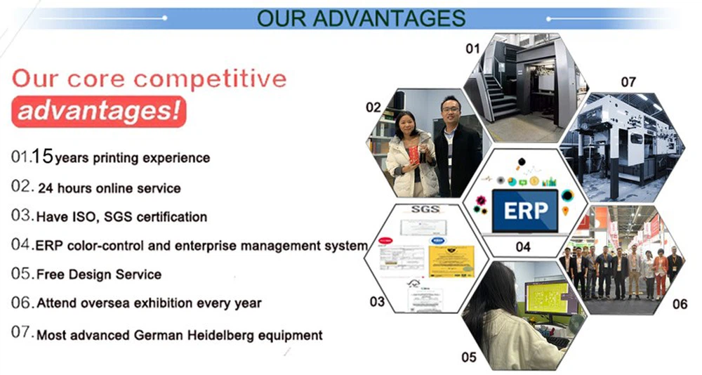 Minglai-Packaging-3 Minglai-Packaging-3